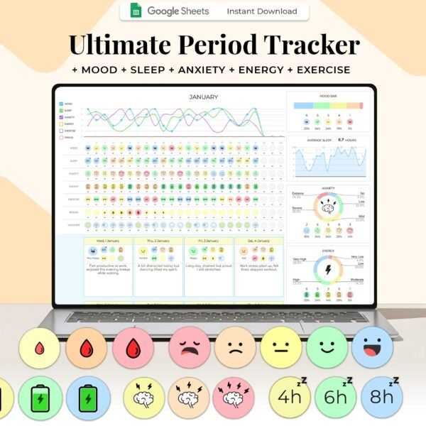Period Tracker Digital Template, Menstruation Tracker Spread For Women, Google Sheets Period Tracking, Period Journal, Daily Symptom Tracker